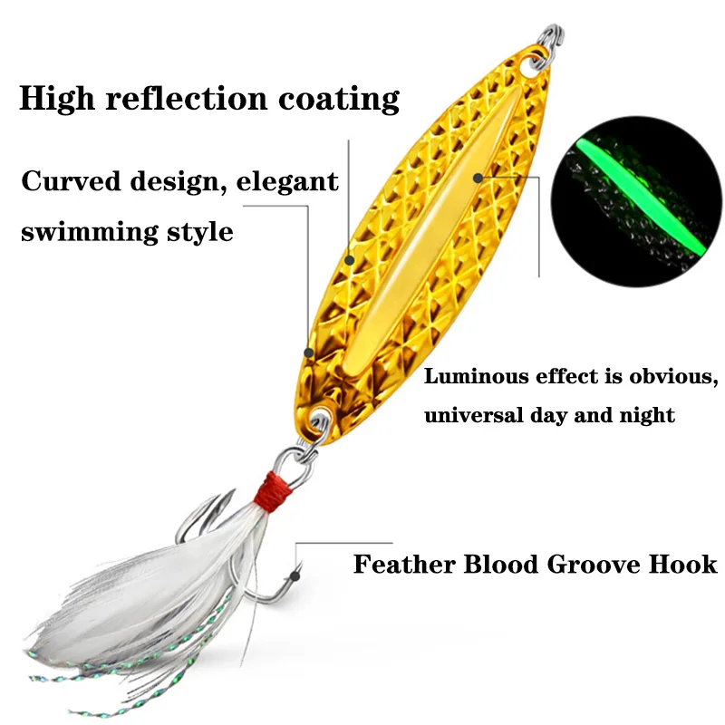 1PC Metal Luminous Spinner Spo - Fishing Hook Treble ulasan dan harga