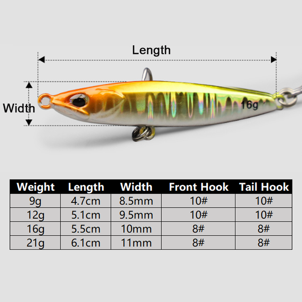 Jig Fishing Lures Metal Jiggin - Fishing Hook Treble ulasan dan harga